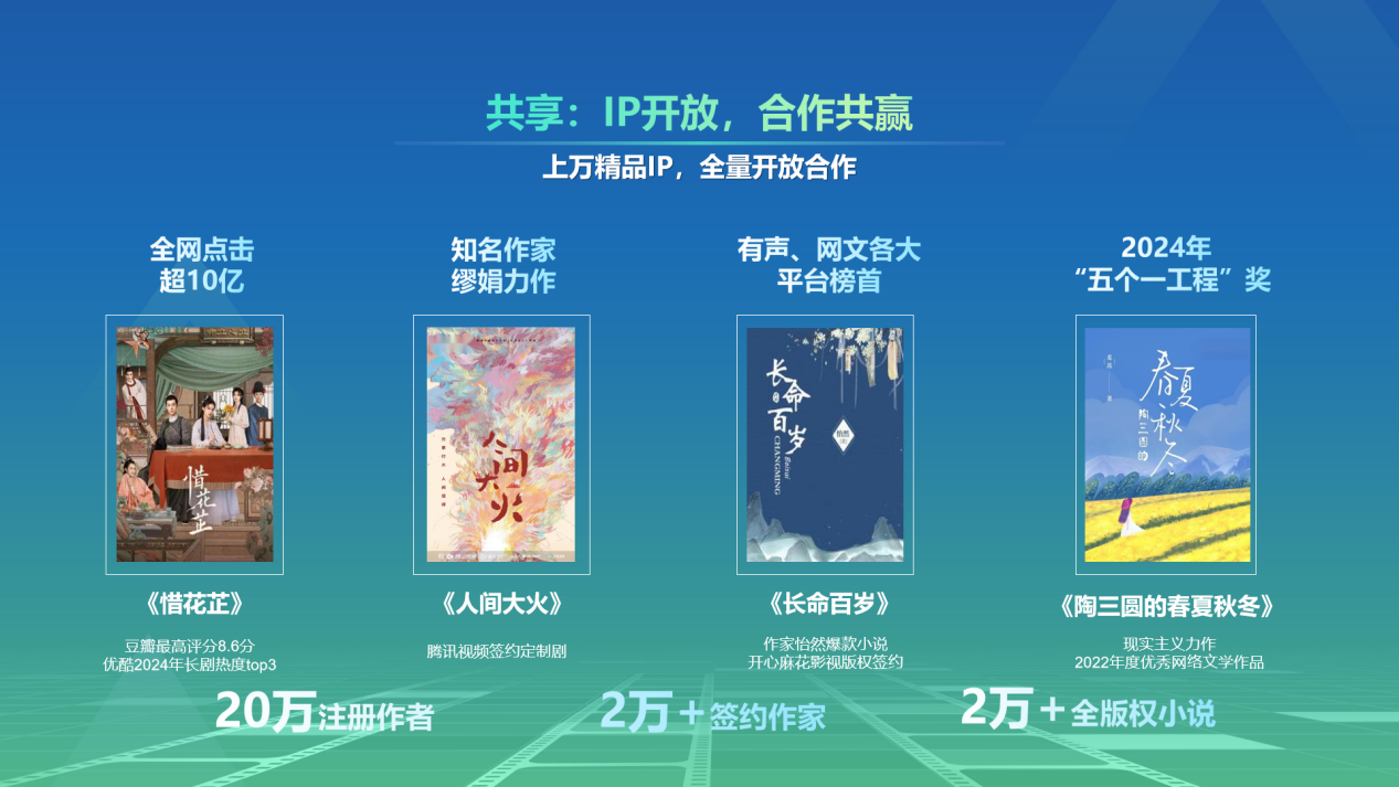 以多元路径聚行业之力，中国移动咪咕“繁星·沐光3.0”如何实现短剧全链共赢？