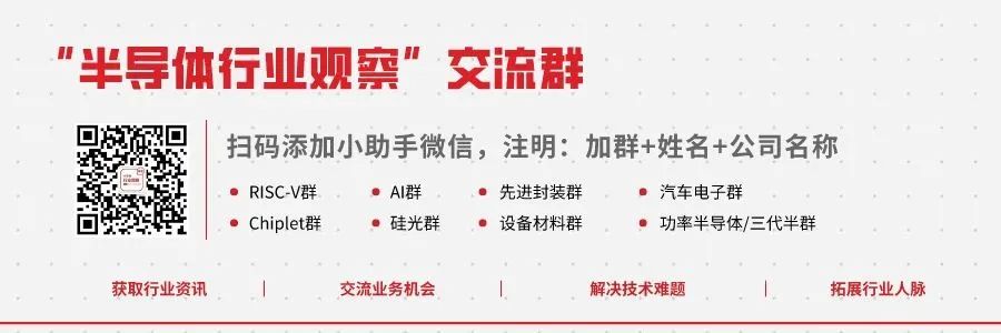 芯片行业，还好吗？