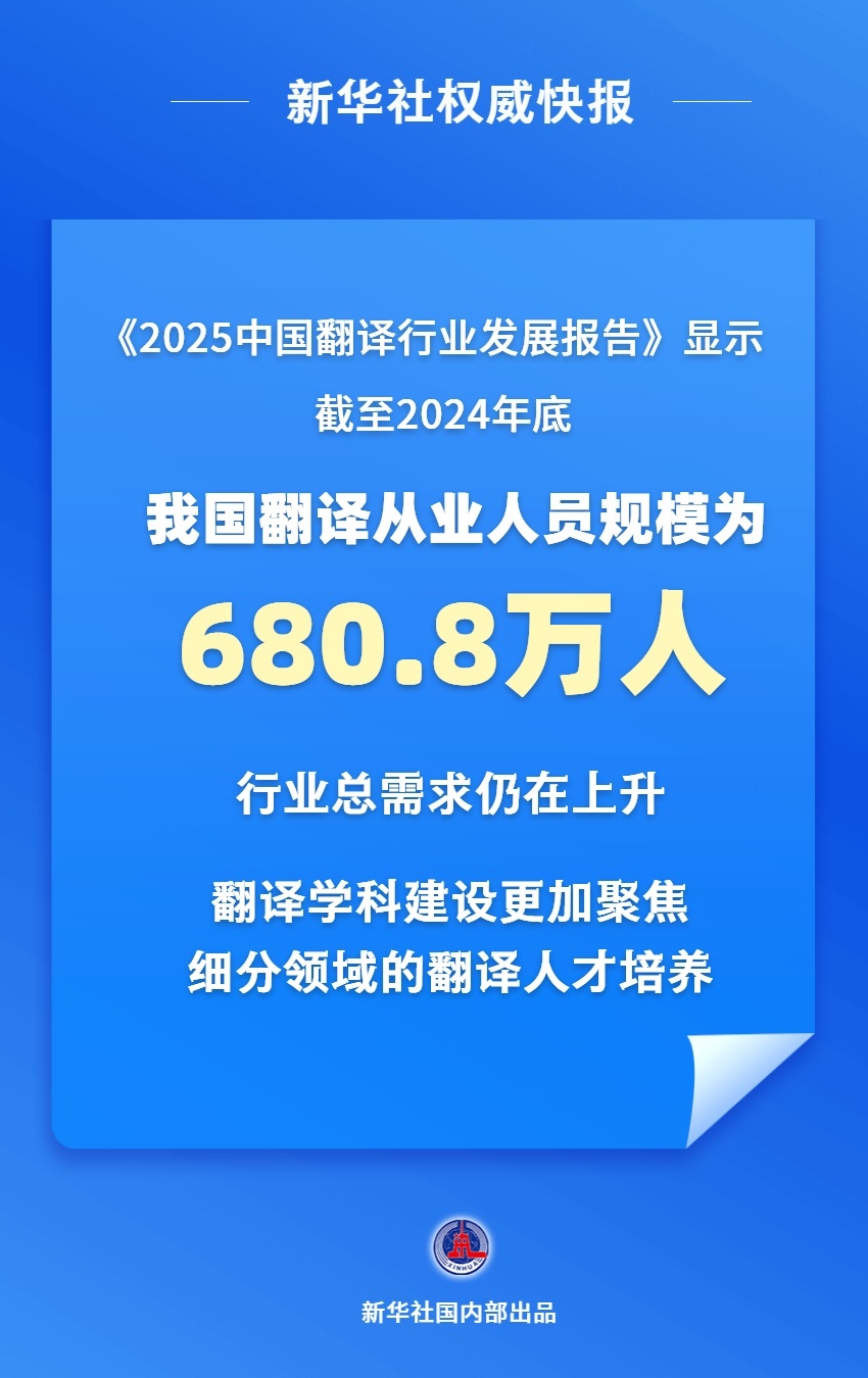 大规模商用！AI翻译来了
