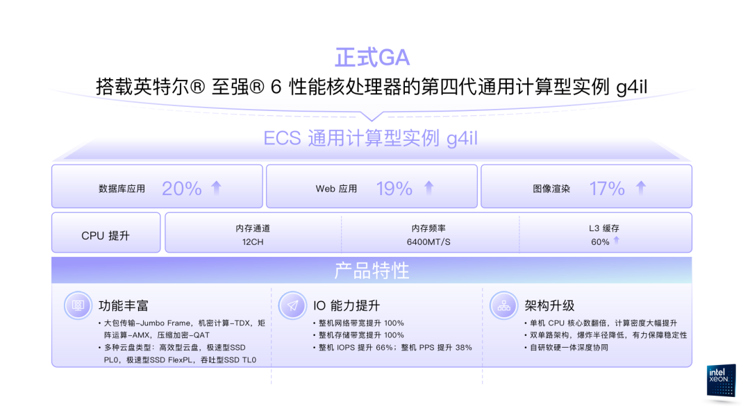 拒绝焦虑！如何分钟级完成大模型应用开发环境搭建