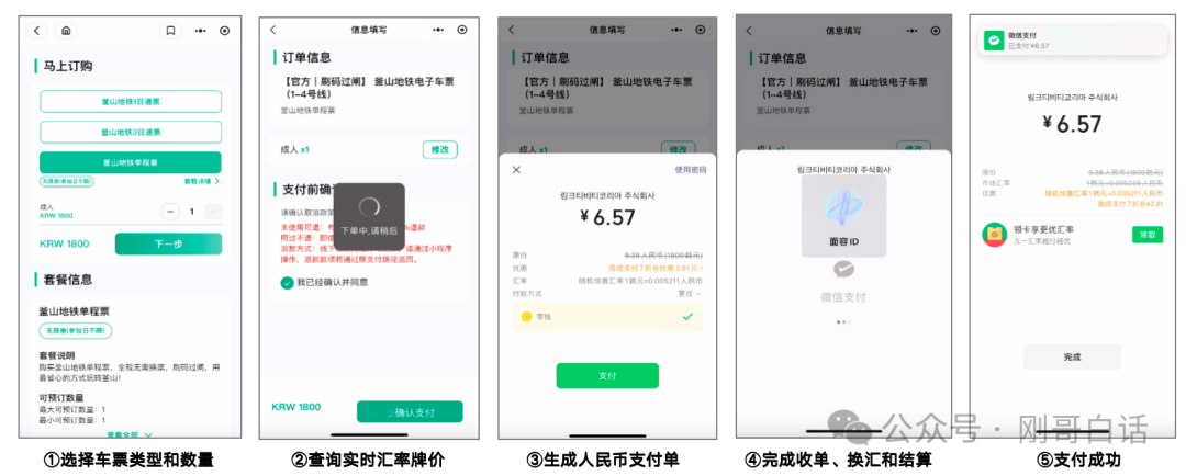 微信支付的全球版图