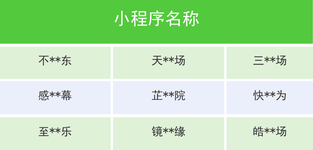 微信最新公告：下架！