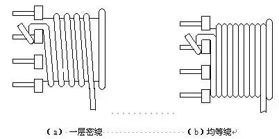 高频变压器设计，高频变压器的设计原理图（超详细│开关电源高频变压器制作全过程）