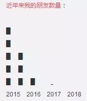 死肥宅是什么造成的,我们怎么就成了“死肥宅” 死肥宅是什么造成的,我们怎么就成了“死肥宅”