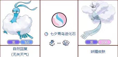宝可梦始源蓝宝石攻略宝可梦始源蓝宝石攻略图文