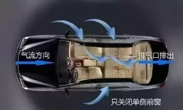 高速路上建议打开天窗通风吗（附：高速行驶正确的散热方式）