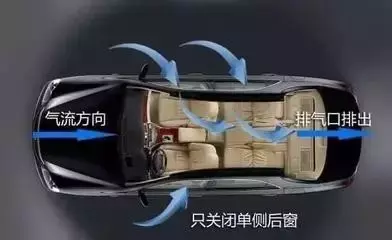 高速路上建议打开天窗通风吗（附：高速行驶正确的散热方式）
