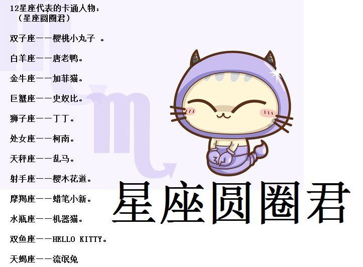 中国十二星座的守护神(关于十二星座的守护神) - 百科知识网