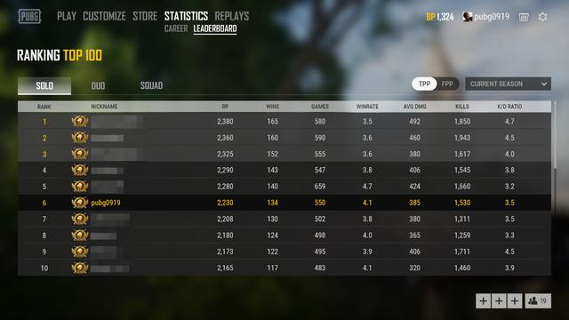 pubg段位等级表（pubg段位等级表2022）