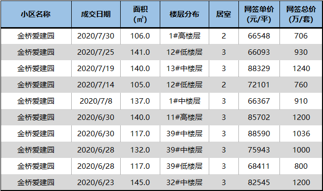 上海福山正达外国语学校（上海这所潜力九年一贯制学校）