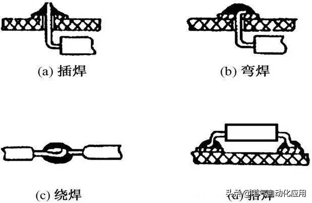 电烙铁的使用方法及图解，手工焊接注意事项和电烙铁使用方法