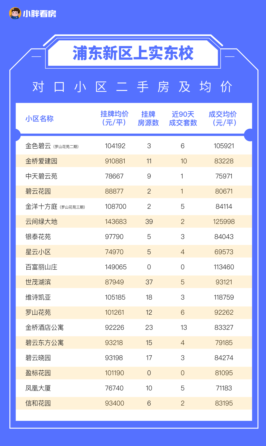 上海福山正达外国语学校（上海这所潜力九年一贯制学校）