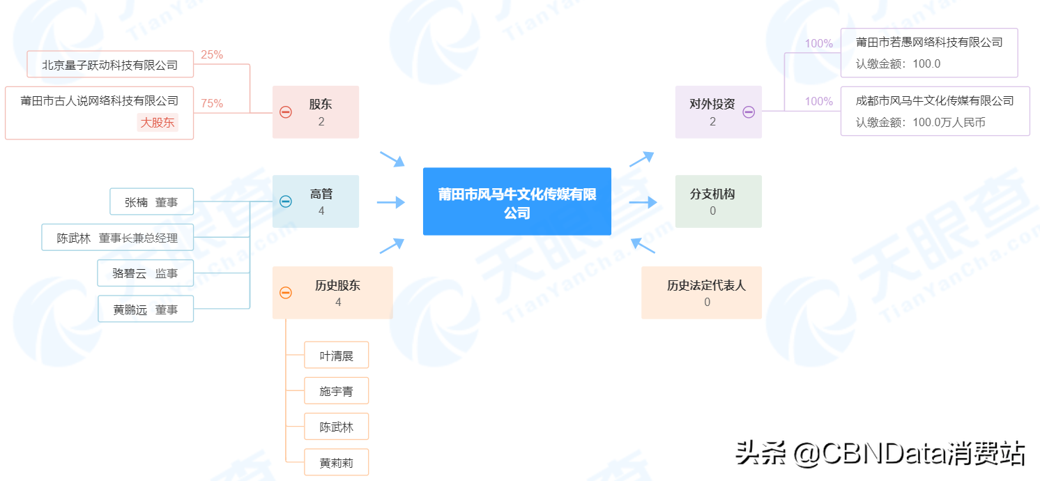 渔人阿烽怎么不更新了（附：赶海渔人阿烽最新近况）