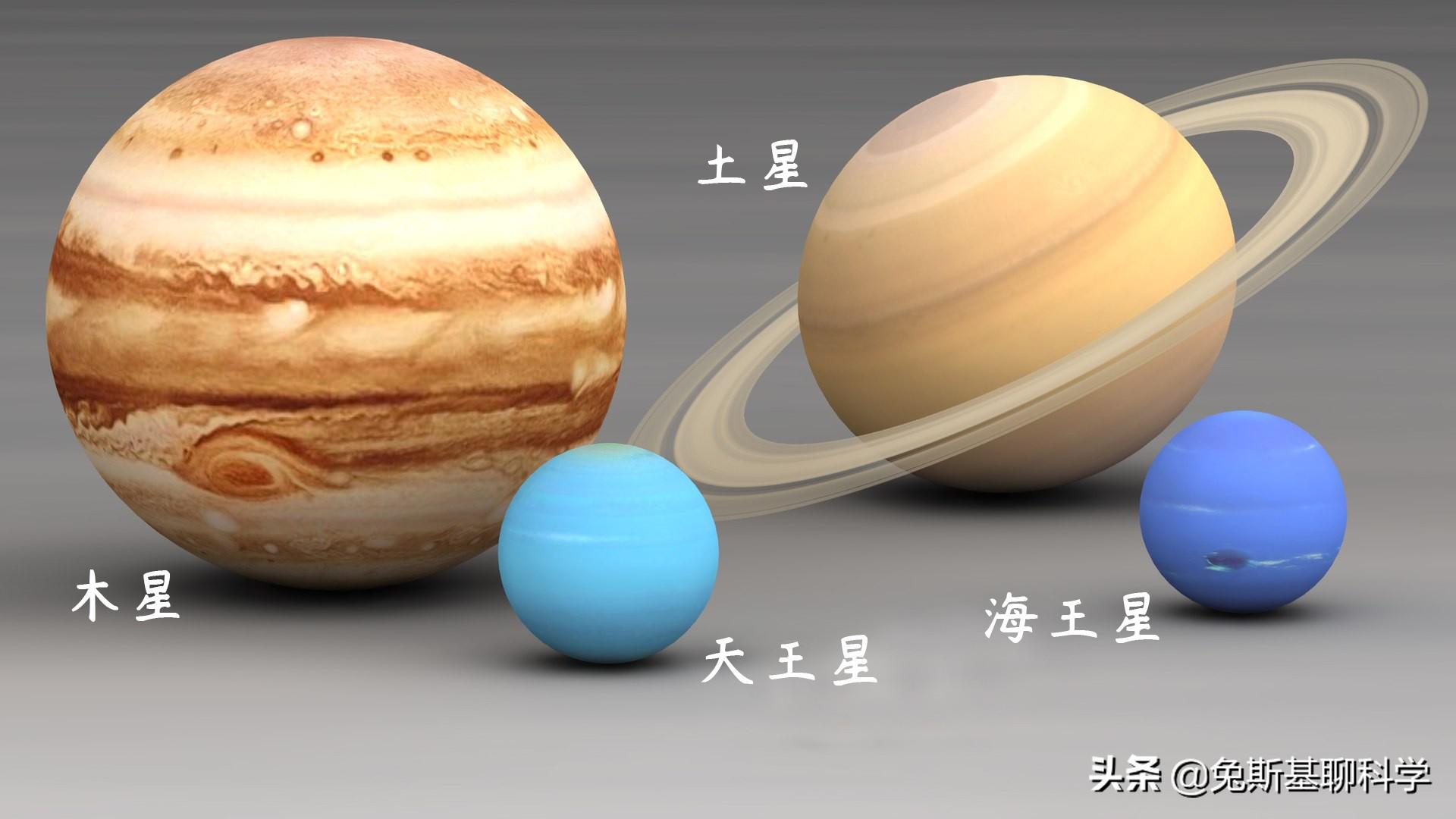 太阳系八大行星示意图（带你直观认识八大行星的体积大小）