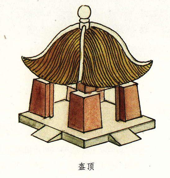 中國古建築屋頂可分為以下幾種形式:硬山,懸山,攢尖,歇山,廡殿等五種