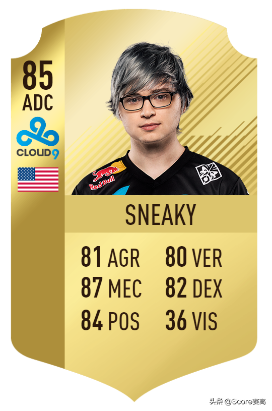 fifa球员卡制作器(自制fifa球员卡的模板) - 音符跃动科技游戏资讯网