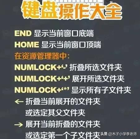 快来学一学吧，油酥怎么做（电脑键盘操作的最基本的快捷）