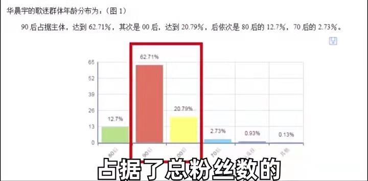 张碧晨的现任老公是谁（华晨宇张碧晨为何不结婚）