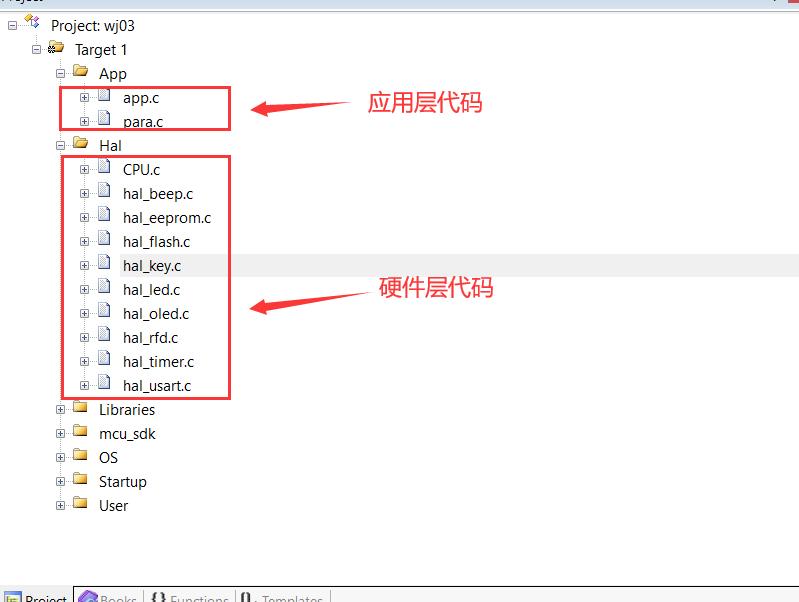 单片机 全局变量 单片机开发项目全局变量太多怎么管理？
