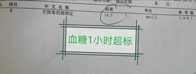 孕妇控糖一周食谱大全，14天控糖饮食具体分享