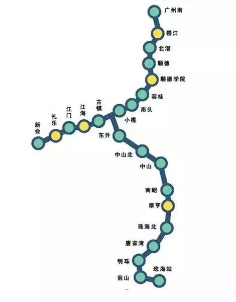珠海北站在哪里(珠海北站附近楼盘)