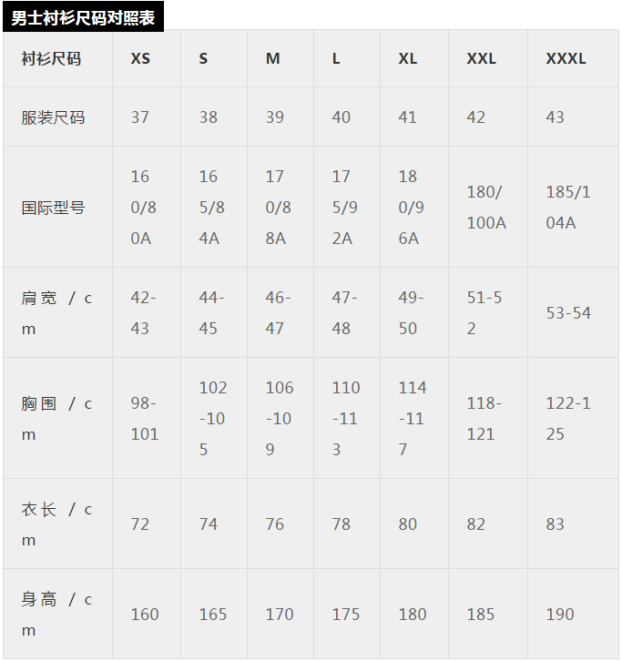 34码的裤子腰围是多少（超详细的服装尺码对照表）