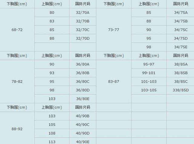 衬衫尺码对照表男士（标准尺码对照参考手册）