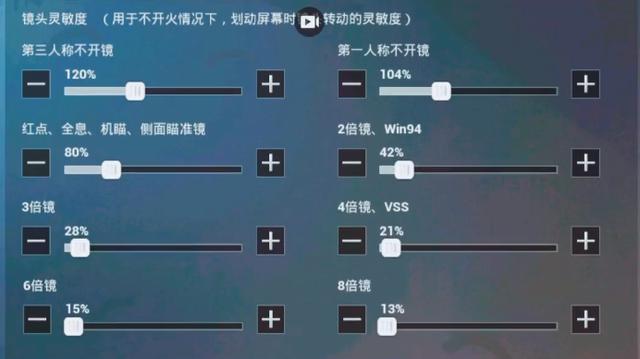 oppo手机吃鸡最稳灵敏度2022（吃鸡最稳灵敏度oppo手机专属）