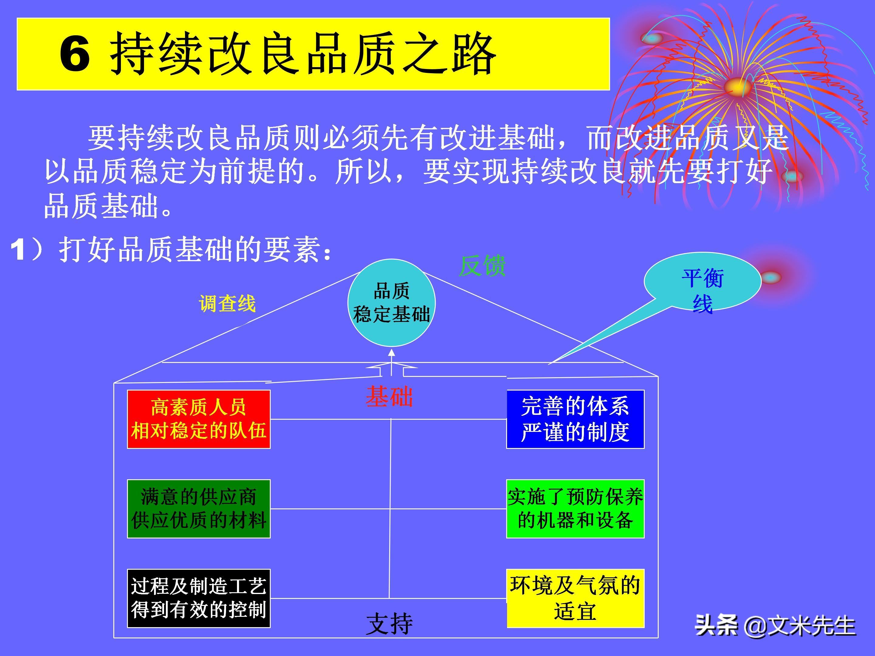 品管部（做品管部主管并不难）