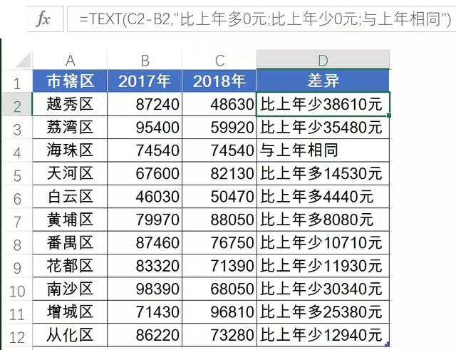 text函数的使用方法，text文本函数的使用方法