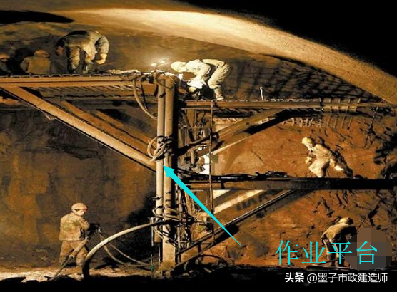 浅埋暗挖法与掘进方式，2K313031喷锚暗挖法的掘进方式选择·2020年二建市政精讲课程