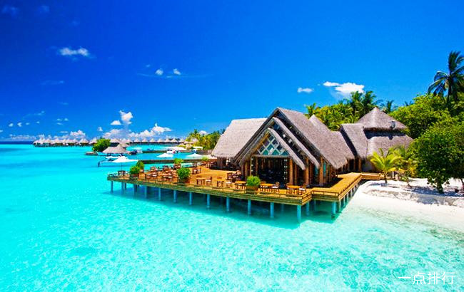 马尔代夫哪个岛最好玩（马尔代夫前十热门旅游的岛屿推荐）