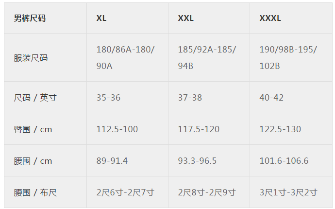 34码的裤子腰围是多少（超详细的服装尺码对照表）