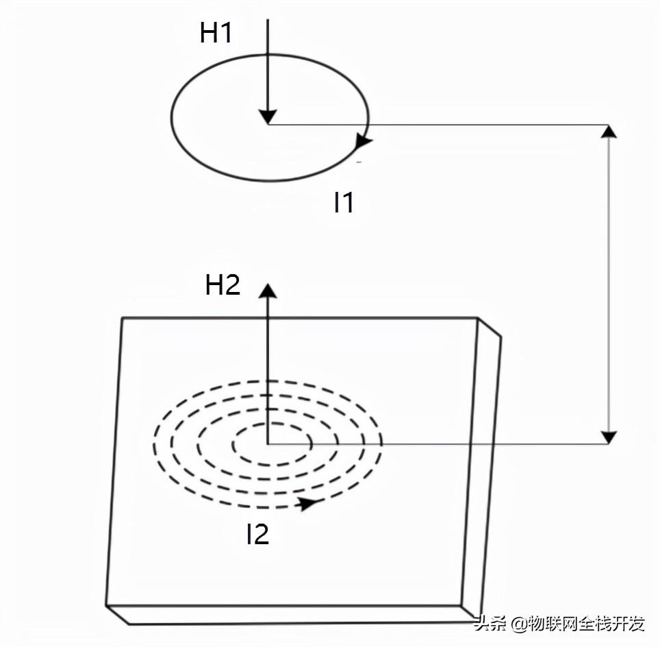 ccp单片机 相位差检测的算法研究-为什么不用CCP检测边沿