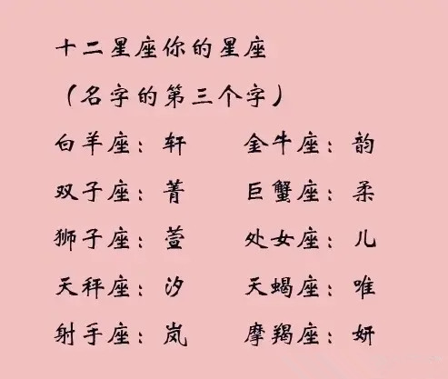 十二星座测试名字(十二星座测名字女生版)
