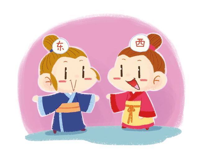 东西怎么造句，东西造句（说文解字丨趣说“东西”）