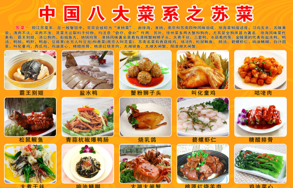 国宴菜是什么菜系（浅谈中国八大菜系）