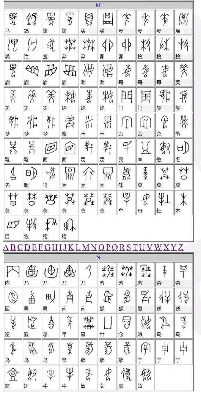 字体大全对照表，常用字体大全对照表（你所不知道的甲骨文）