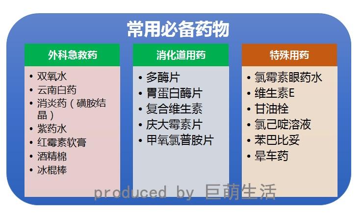 狗狗细小好了后腿站不起来 不去宠物医院也能处理