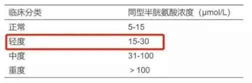 日常生活小常识大全，日常生活小常识50条（10个巨有用的生活小常识）