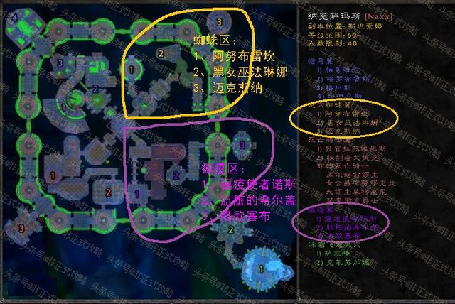 最近跟魔兽怀旧服有关的消息和新闻中,提到最多的就是纳克萨玛斯