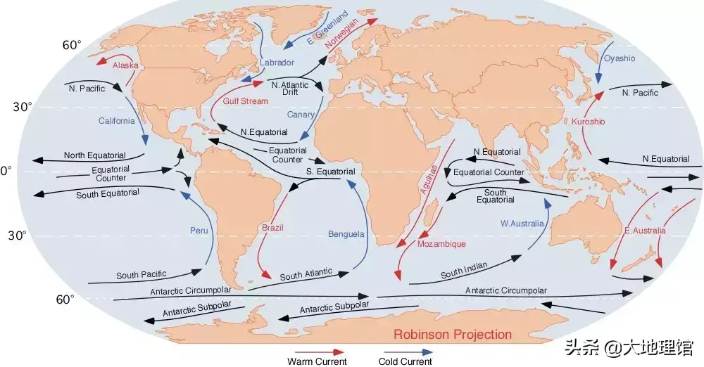 世界海洋是如何划分的（附：世界洋流分布图）