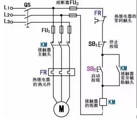 什麼是電氣互鎖?自鎖?以及常見自鎖電路