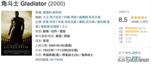 2012奥斯卡提名，奥斯卡100个提名（《寄生虫》就是奥斯卡历史上的最佳影片）