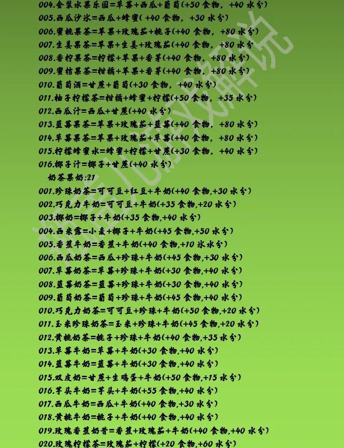 以上就是当前版本篝火食物之外的全部食谱饲料配方了,希望对小伙伴儿