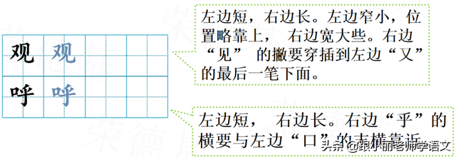 披蓑戴笠的意思，《语文园地五》图文讲解+知识点梳理