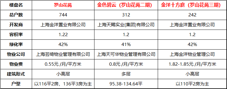 上海福山正达外国语学校（上海这所潜力九年一贯制学校）