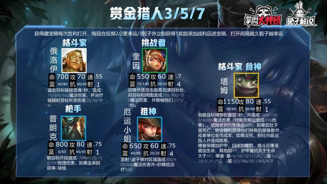 云顶之弈s1羁绊图(s1云顶之弈羁绊图)