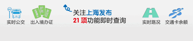 「记忆」小东门、老西门……上海老城厢的故事你了解多少？