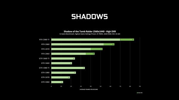 gtx1070驱动（gtx1070吃鸡驱动版本）